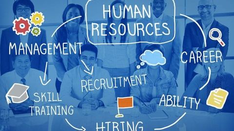 How HR Automation Can Impact Your Business?