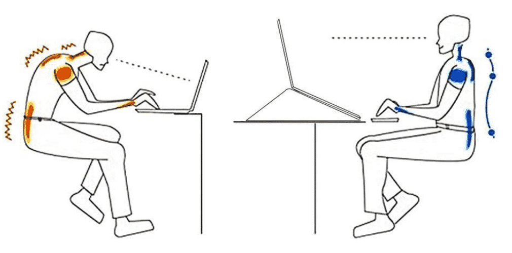 position santé bureau