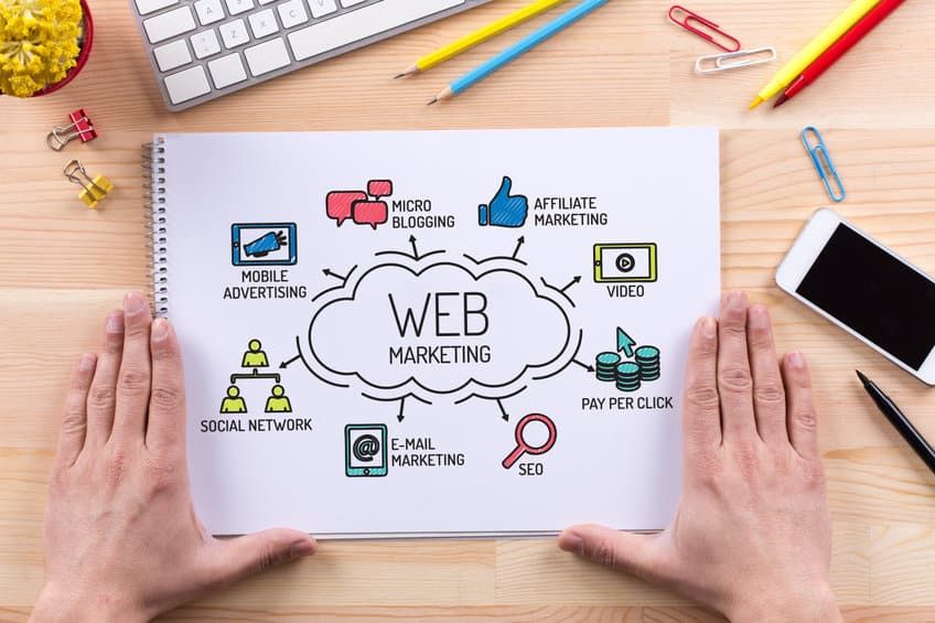 Quels sont les principaux axes pour améliorer sa visibilité en ligne avec le SEO?