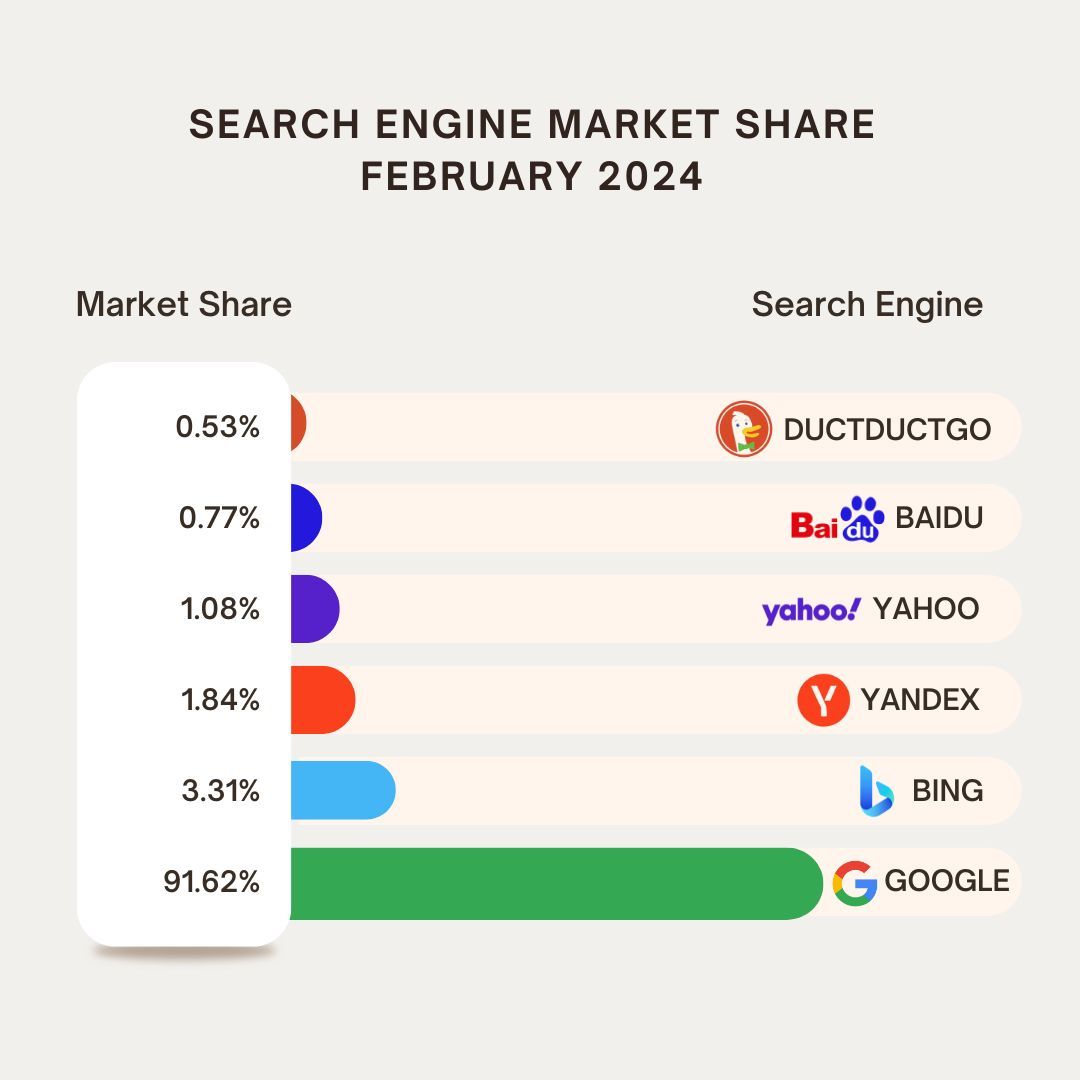 découvrez les nouveautés de bing en 2024 : fonctionnalités améliorées, recherche intelligente et innovations technologiques. restez à jour avec les dernières tendances en matière de recherche en ligne et optimisez votre expérience utilisateur.
