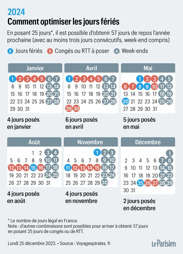 découvrez les dernières actualités, reportages et analyses du quotidien le parisien en 2024. restez informé des événements majeurs et des tendances qui façonnent la france et le monde.