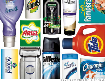 découvrez l'alliance stratégique entre p&g et dow jones, deux géants de l'industrie, et comment leur collaboration influence le marché et les tendances économiques. analyse approfondie des enjeux et des impacts de cette coopération sur les consommateurs et les investisseurs.