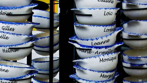 Marie, Tiago, Mohammed… Comment sont sélectionnés les prénoms sur les bols bretons ?
